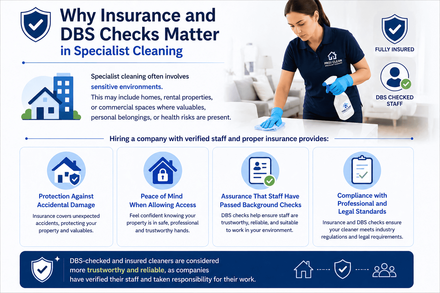 Why Insurance and DBS Checks Matter in Specialist Cleaning