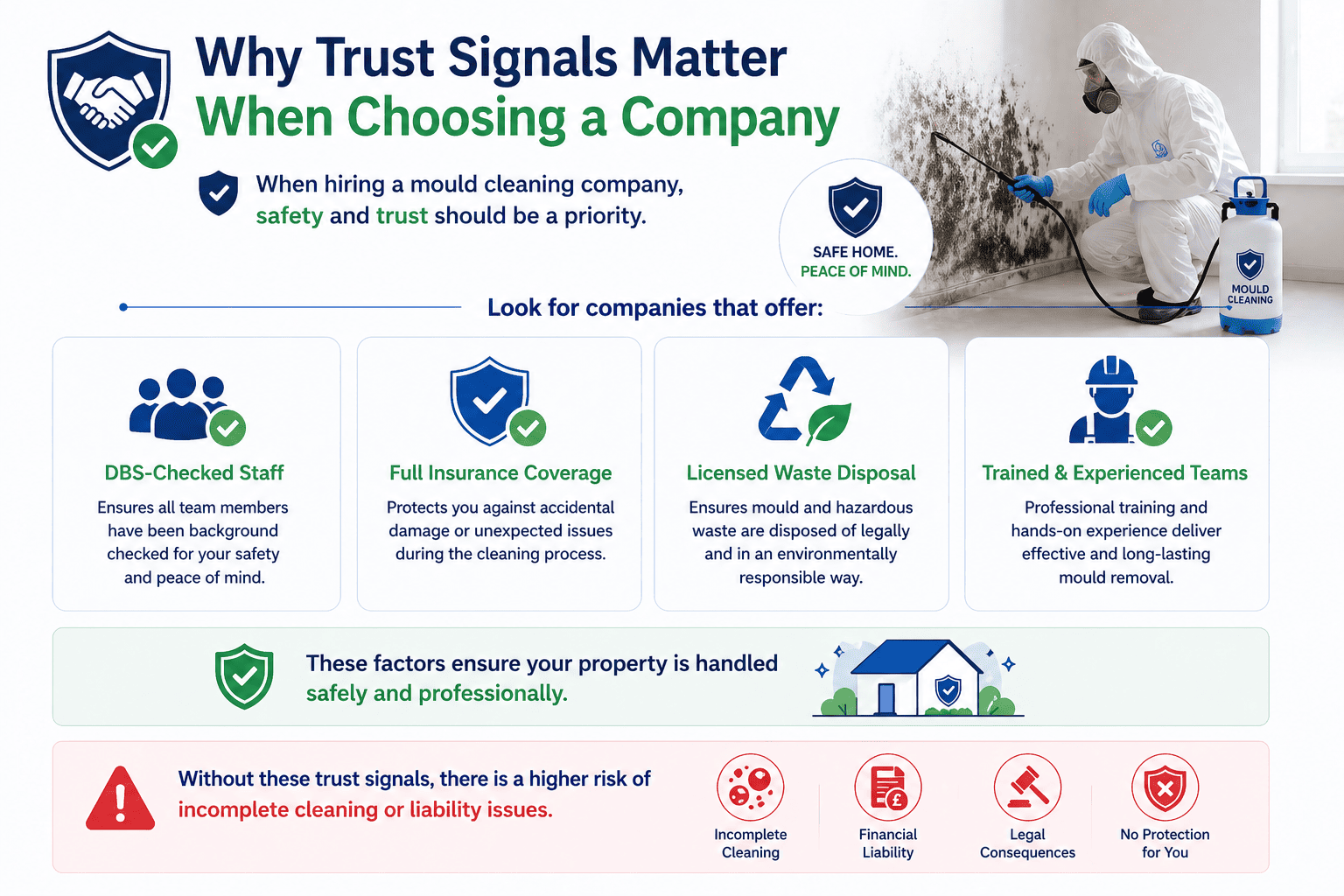 Why Trust Signals Matter When Choosing a Company