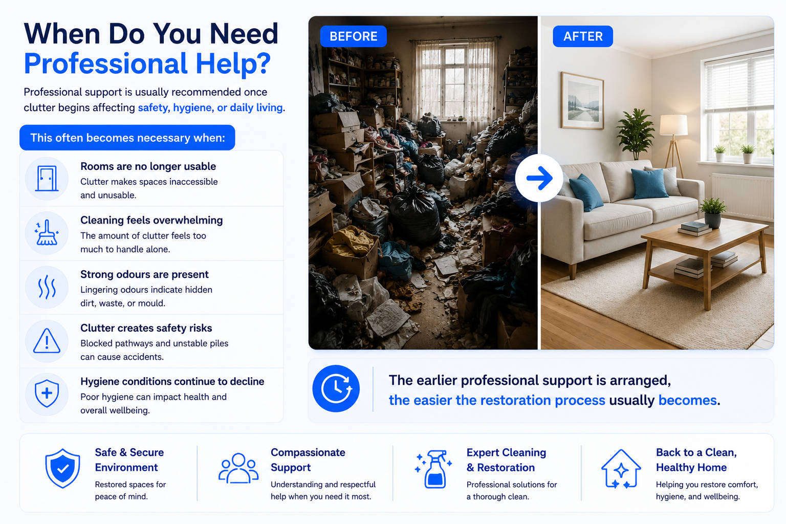 When Do You Need Professional Help for Hoarder Cleaning
